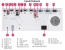 Projektor Dukane ImagePro 8950WSS