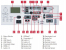 Projektor Dukane ImagePro 8979WUA