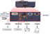 Projektor Hitachi PJ TX100/W (UltraVision)