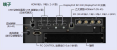 Projektor Nec PX1005QL
