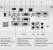 Projektor Panasonic PT-MZ570 /E/U/J/L