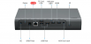 Projektor ThundeaL T615